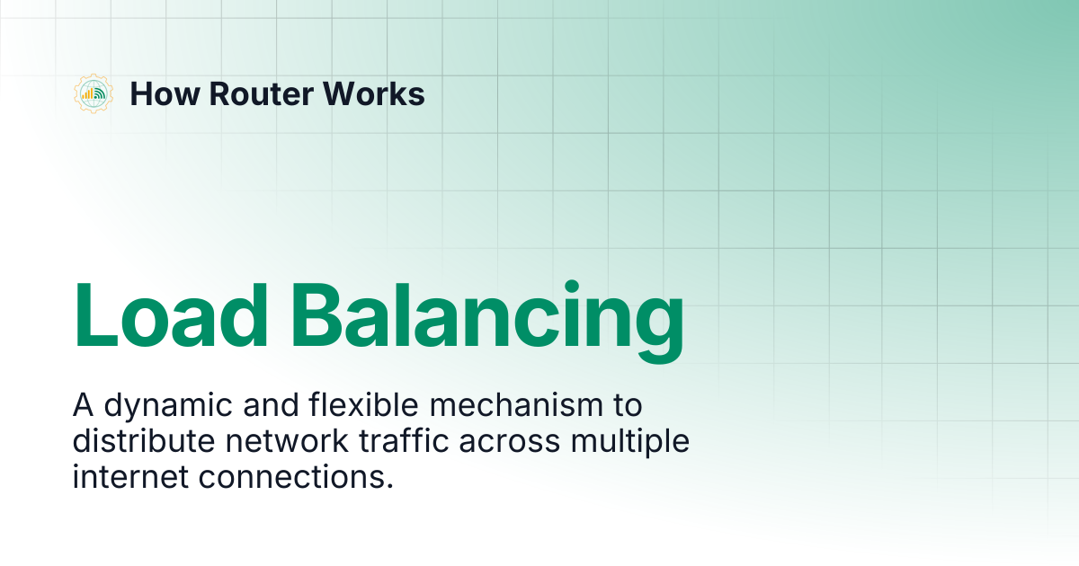 Load Balancing | How Router Works
