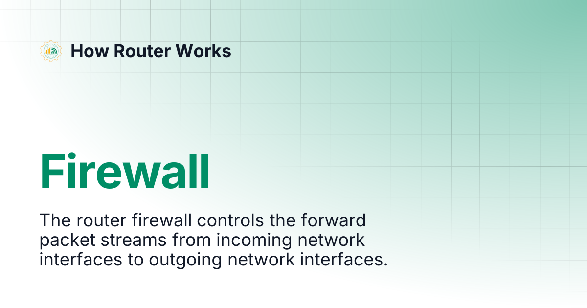 Firewall | How Router Works